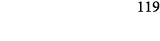 119