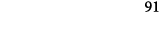 91