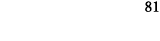 81