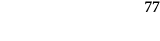 77