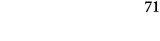 71