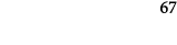 67
