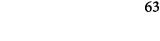 63