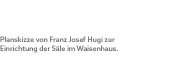 Planskizze von Franz Josef Hugi zur Einrichtung der S le im Waisenhaus. 