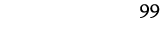 99