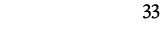 33