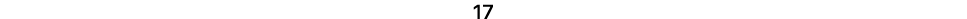 17