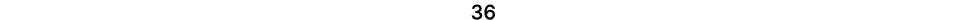 36