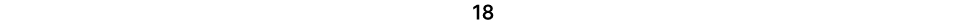 18